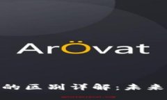 加密貨幣與數(shù)字貨幣的區(qū)