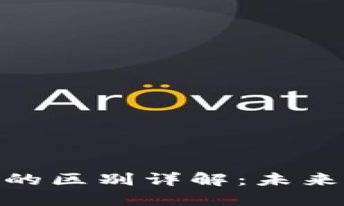 加密貨幣與數(shù)字貨幣的區(qū)別詳解：未來金融的兩大重要概念