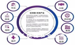 58幫幫TokenIM：解析新興區(qū)