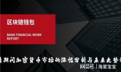 疫情期間加密貨幣市場的