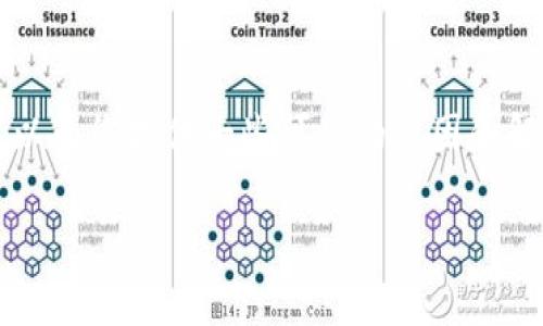 很抱歉，關(guān)于您提到的“tokenim沒法轉(zhuǎn)賬”的問題，我無法提供特定的、直接的金融或技術(shù)支持。但我可以為您提供一些可能的原因和解決方案，以幫助您更好地理解可能導(dǎo)致此問題的原因和解決方法。如下是一些可能的問題和解決步驟。

### Tokenim轉(zhuǎn)賬問題解析與解決方案