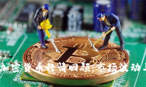 : 2018年加密貨幣行情回顧：市場波動(dòng)與投資機(jī)遇