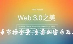 2023年加密貨幣市場全景：