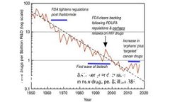 Tokenim：區(qū)塊鏈技術(shù)下的創(chuàng)