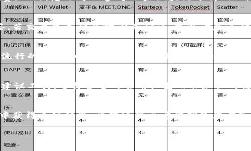   如何購(gòu)買Tokenim礦工費(fèi)：詳細(xì)指南與注意事項(xiàng) / 
 guanjianci Tokenim, 礦工費(fèi), 如何購(gòu)買, 加密貨幣 /guanjianci 

前言
在加密貨幣的世界中，礦工費(fèi)是一個(gè)非常重要的概念。它直接關(guān)系到交易的速度和可靠性。尤其是在使用某些特定平臺(tái)，如Tokenim時(shí)，很多用戶可能會(huì)對(duì)如何購(gòu)買礦工費(fèi)感到困惑。在這篇文章中，我們將深入探討Tokenim的礦工費(fèi)購(gòu)買方法，為您提供一份全面的指南。

什么是礦工費(fèi)？
礦工費(fèi)是礦工在處理和驗(yàn)證交易時(shí)所收取的費(fèi)用。在區(qū)塊鏈網(wǎng)絡(luò)中，礦工負(fù)責(zé)將交易打包成區(qū)塊，并將這些區(qū)塊添加到區(qū)塊鏈中。為了激勵(lì)礦工進(jìn)行這項(xiàng)工作，用戶需要支付一定的費(fèi)用，即礦工費(fèi)。一般來(lái)說(shuō)，礦工費(fèi)越高，交易被確認(rèn)的速度就越快。

Tokenim概述
Tokenim是一種基于區(qū)塊鏈的數(shù)字資產(chǎn)交易平臺(tái)，允許用戶交易各種加密貨幣。在Tokenim上，用戶不僅可以進(jìn)行交易，還可以通過(guò)購(gòu)買礦工費(fèi)來(lái)加速他們的交易。Tokenim的用戶界面友好，適合新手和經(jīng)驗(yàn)豐富的交易者。

購(gòu)買Tokenim礦工費(fèi)的步驟
以下是購(gòu)買Tokenim礦工費(fèi)的詳細(xì)步驟：
ol
listrong注冊(cè)Tokenim賬戶：/strong如果您尚未注冊(cè)Tokenim賬戶，第一步是訪問(wèn)Tokenim官網(wǎng)并完成注冊(cè)過(guò)程。這通常涉及填寫個(gè)人信息并進(jìn)行身份驗(yàn)證。/li
listrong充值賬戶：/strong注冊(cè)完成后，您需要通過(guò)法定貨幣或其他加密貨幣向您的Tokenim賬戶充值。確保您選擇了適合的支付方式。/li
listrong選擇交易類型：/strong進(jìn)入Tokenim平臺(tái)后，選擇您希望進(jìn)行的交易類型，礦工費(fèi)的購(gòu)買通常與您即將進(jìn)行的交易有關(guān)。/li
listrong設(shè)置礦工費(fèi)：/strong在進(jìn)行交易時(shí)，您會(huì)看到一個(gè)設(shè)置礦工費(fèi)的選項(xiàng)。根據(jù)您的需求設(shè)置一個(gè)合適的礦工費(fèi)。/li
listrong確認(rèn)交易：/strong完成礦工費(fèi)的設(shè)置后，確認(rèn)交易詳情，并提交交易請(qǐng)求。/li
/ol

影響礦工費(fèi)的因素
礦工費(fèi)并不是固定不變的，而是受多種因素影響：
ul
listrong網(wǎng)絡(luò)擁堵：/strong當(dāng)區(qū)塊鏈網(wǎng)絡(luò)上交易量激增時(shí)，網(wǎng)絡(luò)擁堵會(huì)導(dǎo)致礦工費(fèi)上漲。此時(shí)，您可能需要支付更高的費(fèi)用才能讓您的交易被迅速處理。/li
listrong交易優(yōu)先級(jí)：/strong一些用戶可能急于完成交易，因此愿意支付更高的礦工費(fèi)以確保交易優(yōu)先處理。相反，如果不急于處理交易，可以選擇支付較低的礦工費(fèi)。/li
listrong區(qū)塊大?。?strong每個(gè)區(qū)塊能容納的交易數(shù)量是有限的，礦工會(huì)優(yōu)先選擇支付更高費(fèi)用的交易放入?yún)^(qū)塊中。/li
/ul

購(gòu)買礦工費(fèi)時(shí)的注意事項(xiàng)
在購(gòu)買Tokenim礦工費(fèi)時(shí)，必須注意以下幾點(diǎn)：
ul
listrong市場(chǎng)行情：/strong了解當(dāng)前的市場(chǎng)行情和礦工費(fèi)水平是非常必要的，可以幫助您選擇最佳的礦工費(fèi)。/li
listrong安全性：/strong確保在官方平臺(tái)上進(jìn)行操作，避免使用不安全的第三方服務(wù)。/li
listrong手續(xù)費(fèi)：/strong注意Tokenim在購(gòu)買礦工費(fèi)時(shí)可能收取的相關(guān)手續(xù)費(fèi)。/li
/ul

常見問(wèn)題解答

1. 如何查看Tokenim上礦工費(fèi)的實(shí)時(shí)情況？
在Tokenim平臺(tái)上，用戶可以通過(guò)交易界面查看實(shí)時(shí)的礦工費(fèi)情況。Tokenim通常會(huì)提供一個(gè)礦工費(fèi)的建議工具，幫助用戶根據(jù)當(dāng)前網(wǎng)絡(luò)狀態(tài)確定合適的礦工費(fèi)。此外，您還可以參考一些區(qū)塊鏈分析網(wǎng)站，獲取更全面的網(wǎng)絡(luò)擁堵信息和交易數(shù)據(jù)。這些數(shù)據(jù)將幫助您做出更加合理的決策，選擇合適的礦工費(fèi)用，以確保交易可以快速處理。

2. 購(gòu)買礦工費(fèi)后如何確認(rèn)交易是否成功？
購(gòu)買礦工費(fèi)后，交易確認(rèn)的速度通常取決于您所選擇的礦工費(fèi)金額。您可以在Tokenim的交易歷史記錄中查看交易狀態(tài)，通常有“待處理”、“已確認(rèn)”等狀態(tài)標(biāo)簽。若交易生成后長(zhǎng)時(shí)間未確認(rèn)，可以考慮進(jìn)行跟蹤，查看區(qū)塊鏈上是否有相應(yīng)的交易記錄。同時(shí)，保持關(guān)注您的電子郵件和Tokenim的通知，有時(shí)候，平臺(tái)會(huì)通過(guò)這些方式發(fā)送交易狀態(tài)更新。

3. Tokenim是否支持多種加密貨幣的礦工費(fèi)？
是的，Tokenim支持多種加密貨幣的礦工費(fèi)。不同的加密貨幣可能有不同的礦工費(fèi)標(biāo)準(zhǔn)，因此在進(jìn)行不同貨幣交易時(shí)，用戶需要根據(jù)市場(chǎng)情況設(shè)置礦工費(fèi)。一些流行的幣種如比特幣、以太坊等在Tokenim上均可進(jìn)行礦工費(fèi)設(shè)置。不過(guò)，請(qǐng)確保您了解每種加密貨幣的特性和交易需求以及礦工費(fèi)用的變化，尤其在網(wǎng)絡(luò)高峰期。

4. 如何降低購(gòu)買Tokenim礦工費(fèi)的成本？
降低礦工費(fèi)的成本有幾個(gè)有效的方法。首先，您可以選擇在網(wǎng)絡(luò)交易量較低的時(shí)段進(jìn)行交易，這樣有助于支付更低的礦工費(fèi)。其次，利用Tokenim提供的礦工費(fèi)建議工具，選擇合適的費(fèi)用設(shè)置而非默認(rèn)的高費(fèi)用。此外，您也可以設(shè)置手動(dòng)支付更低的礦工費(fèi)，等待確認(rèn)時(shí)間的延長(zhǎng)。這些方法都能有效降低您的礦工費(fèi)支出，但請(qǐng)注意，這可能會(huì)影響到交易的處理速度。

結(jié)語(yǔ)
購(gòu)買Tokenim礦工費(fèi)是一個(gè)需要策略和考慮的過(guò)程，了解礦工費(fèi)的運(yùn)作方式、相關(guān)因素以及怎樣在具體情況下進(jìn)行合理的設(shè)置能夠幫助用戶在加密貨幣交易中獲得更好體驗(yàn)。希望這篇文章能夠給您在Tokenim上進(jìn)行交易時(shí)提供有益的參考和幫助。

無(wú)論您是新手還是資深交易者，了解和掌握礦工費(fèi)的相關(guān)知識(shí)都是至關(guān)重要的，讓您的交易過(guò)程更加順暢、高效。