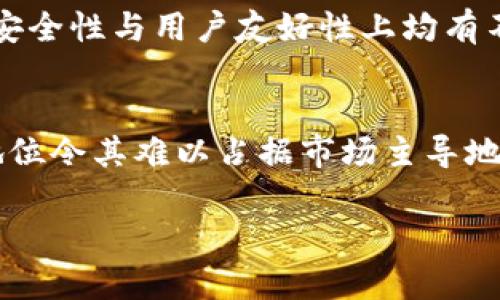 TokenIM 中 XRP 的缺失：原因與解決方案

TokenIM, XRP, 加密貨幣, 錢包、安全性/guanjianci

在當前的加密貨幣市場中，穩(wěn)定性和安全性是投資者最為關注的因素之一。TokenIM 作為一款受到廣泛歡迎的加密貨幣錢包，其支持的資產(chǎn)種類多樣，但許多用戶注意到 XRP 并不在其支持的幣種列表中。這一現(xiàn)象引發(fā)了用戶的廣泛討論與疑惑。在本文中，我們將詳細探討這一問題的原因，可能的解決方案，并對相關問題進行深入分析。

一、TokenIM 不支持 XRP 的原因
TokenIM 不支持 XRP 的原因主要可以歸結為以下幾個方面：

1. **監(jiān)管風險**：在過去的幾年里，XRP 作為 Ripple 網(wǎng)絡的原生數(shù)字資產(chǎn)，曾受到監(jiān)管機構的嚴格審查。特別是在美國證券交易委員會 (SEC) 對 Ripple 的訴訟中，XRP 被認定為一種證券，導致多家交易平臺及錢包暫停了對其的支持。TokenIM 作為一款需要遵循相關法律法規(guī)的平臺，出于合規(guī)考慮，決定不支持 XRP。

2. **技術整合問題**：錢包支持不同加密貨幣需要不斷的技術集成與更新。由于 XRP 的區(qū)塊鏈特性與其它加密貨幣有所不同，TokenIM 在技術整合方面可能遇到了一定的挑戰(zhàn)。因此，為了保證平臺的穩(wěn)定性與用戶安全，TokenIM 可能決定暫時不支持 XRP。

3. **市場需求**：TokenIM 的開發(fā)團隊也會根據(jù)市場需求來決定支持哪些幣種。如果 XRP 的市場需求相對較低，或是用戶反饋不佳，TokenIM 可能會優(yōu)先考慮其他更具潛力的數(shù)字資產(chǎn)。

4. **安全因素**：隨著網(wǎng)絡安全問題的不斷增加，TokenIM 在選擇支持的幣種時，也會考慮到其潛在的安全風險。XRP 在某些情況下曾遭遇安全事故，這可能促使 TokenIM 不愿將其納入錢包選項中。

二、TokenIM 可能支持 XRP 的未來展望
盡管當前 TokenIM 并不支持 XRP，但未來仍有可能發(fā)生變化。以下是可能推動 TokenIM 支持 XRP 的因素：

1. **法規(guī)變化**：隨著 Ripple 與 SEC 的訴訟進展，如果 XRP 最終被確認不屬于證券并獲得監(jiān)管合規(guī)，TokenIM 可能會重新考慮其支持這一加密貨幣的決定。

2. **用戶需求**：如果 TokenIM 的用戶逐漸增長對 XRP 的需求，TokenIM 有可能會通過收集用戶反饋來決定是否支持這一幣種。平臺通常會關注用戶的聲音，以提高用戶體驗與滿意度。

3. **技術進步**：隨著技術的進步，集成 XRP 的難度可能會降低。學術界和業(yè)界的技術專家不斷在研究解決方案，以提高不同區(qū)塊鏈之間的互操作性。如果 TokenIM 能夠借助新的技術框架，可能會促使其重新考慮支持 XRP 的可能性。

4. **市場狀況變化**：加密市場的動態(tài)變化也很重要。若 XRP 的價格表現(xiàn)回暖，并且再度受到投資者的青睞，TokenIM 可能會因為市場表現(xiàn)以及用戶需求而決定支持 XRP。市場越火爆，錢包的支持可能性越高。

三、用戶如何解決不支持 XRP 的問題
對于當前 TokenIM 用戶而言，缺少 XRP 的支持并不意味著無法投資或保存此資產(chǎn)。用戶可以采取以下幾種方式解決這一問題：

1. **尋找其他錢包**：用戶可以選擇支持 XRP 的其他數(shù)字資產(chǎn)錢包。例如，像 Ledger、Exodus 和 Atomic Wallet 等錢包都支持 XRP。用戶在遷移資產(chǎn)時，需確保選擇的第三方 wallets 安全可靠，并遵循相關指南進行操作。

2. **使用交易所**：大多數(shù)主要的加密貨幣交易所如 Binance 和 Coinbase 都支持 XRP，用戶可以將其 XRP 存放在這些平臺的賬戶中，方便進行交易和管理。同時，重要的是保持賬戶安全，以避免黑客攻擊和資金丟失。

3. **社區(qū)交流**：用戶可以參與 XRP 相關的社區(qū)論壇和社交媒體，了解最新的市場動態(tài)、發(fā)展狀況以及用戶建議。這將幫助用戶做出更好的投資決定，并發(fā)現(xiàn)新的投資機會。

4. **使用 DEX 平臺**：去中心化交易所 (DEX) 提供了一種操作靈活的交易方式，用戶可以直接在 DEX 上交易 XRP，而不必擔心傳統(tǒng)交易所的限制。通過這些平臺，用戶仍然可以把握 XRP 的交易機會。

四、常見問題解答

h4問題1：XRP 的未來會如何？/h4
XRP 的未來充滿了不確定性，這主要源于其與 SEC 的法律糾紛。如果事件朝著有利于 Ripple 的方向發(fā)展，XRP 或可重新獲得市場的信任。另一方面，若法律問題未能妥善解決，可能對 XRP 的長期發(fā)展構成威脅。用戶應當密切關注 XRP 在市場及法律方面的發(fā)展。

h4問題2：如何安全存儲 XRP？/h4
存儲 XRP 的安全性十分關鍵。用戶應選擇可靠的交易所或錢包進行存儲。在使用軟件錢包時，需要開啟雙重身份驗證，并定期更新密碼。同時，冷錢包如硬件錢包提供了更高級別的安全性，特別適合長期持有。

h4問題3：TokenIM 的替代品有哪些？/h4
用戶可以選擇多款加密錢包作為 TokenIM 的替代品，包括 Trust Wallet、Exodus、Atomic Wallet 等，它們支持多種加密貨幣，包括 XRP。這些錢包在安全性與用戶友好性上均有不錯的評價。

h4問題4：XRP 與其它加密貨幣相比有哪些優(yōu)勢與劣勢？/h4
XRP 的優(yōu)勢在于其交易速度快、費用低且特別適合銀行間跨境支付。但其劣勢在于面臨較強的監(jiān)管風險與市場競爭，如 Bitcoin 和 Ethereum 的市場地位令其難以占據(jù)市場主導地位。投資者需要充分了解這些差異，做出相應的投資決策。

通過此次深入探討，我們希望能夠為 TokenIM 用戶在 XRP 缺失問題上提供一些啟示與建議，幫助大家做出更明智的決策。