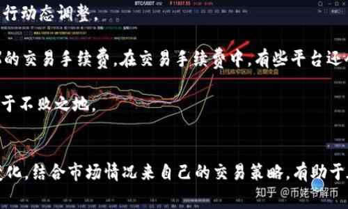   Tokenim轉(zhuǎn)USDT手續(xù)費(fèi)詳解與省錢技巧 / 
 guanjianci Tokenim, USDT, 手續(xù)費(fèi), 數(shù)字貨幣 /guanjianci 

引言
隨著數(shù)字貨幣的飛速發(fā)展，越來越多的用戶開始關(guān)注各種加密貨幣的交易。USDT（Tether）作為一種穩(wěn)定幣，其廣泛的應(yīng)用場景讓人們對它的交易產(chǎn)生了極大的興趣。在眾多交易平臺中，Tokenim成為了許多投資者喜愛的選擇。然而，在進(jìn)行USDT轉(zhuǎn)賬或交易時(shí)，手續(xù)費(fèi)問題常常困擾著用戶。在本篇文章中，我們將詳細(xì)探討如何理解Tokenim平臺上的手續(xù)費(fèi)，并分享一些省錢的小技巧。

了解Tokenim平臺的手續(xù)費(fèi)結(jié)構(gòu)
Tokenim作為一個(gè)數(shù)字貨幣交易平臺，其手續(xù)費(fèi)結(jié)構(gòu)通常包括轉(zhuǎn)賬手續(xù)費(fèi)和交易手續(xù)費(fèi)。在進(jìn)行USDT轉(zhuǎn)賬時(shí)，不同于其他數(shù)字貨幣，USDT的轉(zhuǎn)賬手續(xù)費(fèi)相對較低，但具體費(fèi)用取決于多種因素，包括網(wǎng)絡(luò)擁堵情況和平臺政策。

首先，轉(zhuǎn)賬手續(xù)費(fèi)是指將USDT從一個(gè)錢包轉(zhuǎn)移到另一個(gè)錢包所需支付的費(fèi)用。這個(gè)費(fèi)用主要是為了補(bǔ)償?shù)V工驗(yàn)證交易所需的資源。在網(wǎng)絡(luò)高峰期，手續(xù)費(fèi)可能會有所上升，因此在計(jì)劃轉(zhuǎn)賬時(shí)，用戶應(yīng)該關(guān)注網(wǎng)絡(luò)狀態(tài)，以選擇一個(gè)較為合適的時(shí)間段進(jìn)行轉(zhuǎn)賬。

其次，交易手續(xù)費(fèi)是指用戶在Tokenim平臺上買入或賣出USDT時(shí)所需支付的費(fèi)用，這通常是根據(jù)交易金額的百分比來收取的。例如，Tokenim可能設(shè)定0.1%至0.2%的交易手續(xù)費(fèi)，這意味著在進(jìn)行大額交易時(shí)，這部分費(fèi)用也會顯著增加。

如何計(jì)算Tokenim轉(zhuǎn)USDT的手續(xù)費(fèi)
計(jì)算Tokenim轉(zhuǎn)USDT的手續(xù)費(fèi)涉及理解兩種主要費(fèi)用：轉(zhuǎn)賬手續(xù)費(fèi)和交易手續(xù)費(fèi)。假設(shè)你計(jì)劃將1000 USDT從Tokenim轉(zhuǎn)賬到另一個(gè)錢包，并且交易手續(xù)費(fèi)為0.1%。

首先，計(jì)算轉(zhuǎn)賬手續(xù)費(fèi)。假設(shè)網(wǎng)絡(luò)轉(zhuǎn)賬手續(xù)費(fèi)為1 USDT（具體費(fèi)用視網(wǎng)絡(luò)情況而定），則你需要支付1 USDT的轉(zhuǎn)賬費(fèi)用。

接下來，如果你要在Tokenim上進(jìn)行交易，比如將1000 USDT兌換成另外一種數(shù)字貨幣，你的交易手續(xù)費(fèi)將為1000 USDT × 0.1% = 1 USDT。因此，整體的手續(xù)費(fèi)支出為轉(zhuǎn)賬費(fèi)用加交易費(fèi)用，即1 USDT   1 USDT = 2 USDT。

怎樣降低Tokenim轉(zhuǎn)USDT的手續(xù)費(fèi)
雖然Tokenim的手續(xù)費(fèi)相對較低，但我們?nèi)匀幌Ｍ軌蜻M(jìn)一步降低交易成本。以下是幾種有效的省錢技巧：

1. **選擇合適的轉(zhuǎn)賬時(shí)間**：在網(wǎng)絡(luò)轉(zhuǎn)賬高峰時(shí)段，如周末或重大事件發(fā)生時(shí)，手續(xù)費(fèi)往往會更高。你可以觀察網(wǎng)絡(luò)狀況，選擇一段相對擁堵的時(shí)段進(jìn)行轉(zhuǎn)賬。

2. **使用限價(jià)單交易**：在進(jìn)行USDT交易時(shí)，采用限價(jià)單而非市價(jià)單能夠節(jié)省一部分手續(xù)費(fèi)，因?yàn)橄迌r(jià)單不需要立即成交，有時(shí)能以更好的價(jià)格成交，從而降低交易成本。

3. **關(guān)注平臺活動**：有些數(shù)字貨幣交易平臺會定期舉辦手續(xù)費(fèi)減免活動或充值優(yōu)惠，積極參加這些活動可以有效降低手續(xù)費(fèi)。

4. **使用代幣優(yōu)惠**：如果Tokenim支持通過平臺代幣支付手續(xù)費(fèi)，比如平臺代幣的折扣功能，使用此類代幣支付手續(xù)費(fèi)，可以享受較低的費(fèi)率。

常見問題解答

1. 如何選擇合適的時(shí)機(jī)進(jìn)行USDT轉(zhuǎn)賬？
選擇合適的時(shí)機(jī)是降低轉(zhuǎn)賬手續(xù)費(fèi)的重要一步。網(wǎng)絡(luò)的擁堵情況直接影響著手續(xù)費(fèi)的高低，因此在選擇轉(zhuǎn)賬時(shí)機(jī)時(shí)，應(yīng)當(dāng)考慮以下幾個(gè)因素：

首先，了解網(wǎng)絡(luò)的使用高峰期。通常，周末和重大事件期間，網(wǎng)絡(luò)會更繁忙，從而導(dǎo)致手續(xù)費(fèi)上漲?？梢酝ㄟ^相關(guān)的區(qū)塊鏈分析網(wǎng)站獲取實(shí)時(shí)的網(wǎng)絡(luò)狀態(tài)信息，選擇在交易量較低的時(shí)段進(jìn)行轉(zhuǎn)賬，例如平日的工作時(shí)間，通常網(wǎng)絡(luò)比較順暢。

其次，注意特定節(jié)假日或節(jié)慶活動。許多用戶在這些時(shí)段進(jìn)行大量交易，往往導(dǎo)致手續(xù)費(fèi)上漲。盡量避免在這些時(shí)候進(jìn)行USDT轉(zhuǎn)賬，以獲得更低的手續(xù)費(fèi)。

最后，可設(shè)定一個(gè)“手續(xù)費(fèi)閾值”，即當(dāng)手續(xù)費(fèi)低于特定值時(shí)再進(jìn)行轉(zhuǎn)賬。這樣可以有效控制手續(xù)費(fèi)用，提高資金使用效率。

2. Tokenim的手續(xù)費(fèi)結(jié)構(gòu)與其他平臺相比較如何？
Tokenim的手續(xù)費(fèi)結(jié)構(gòu)可能與其他數(shù)字貨幣交易平臺有所不同。在我們深入對比之前，首先要理解各個(gè)平臺常見的手續(xù)費(fèi)種類：

1. **轉(zhuǎn)賬手續(xù)費(fèi)**：幾乎所有平臺都會有此費(fèi)用，具體數(shù)額常常會因網(wǎng)絡(luò)條件和平臺政策而有所變化。一般來說，Tokenim的轉(zhuǎn)賬手續(xù)費(fèi)在同行中偏低，常為1 USDT上下，而有些平臺可能會高達(dá)2 USDT。

2. **交易手續(xù)費(fèi)**：這是影響用戶選擇交易平臺的一項(xiàng)重要指標(biāo)。Tokenim的交易手續(xù)費(fèi)通常為0.1%至0.2%，與許多其他平臺相類似，但有些頂尖平臺則可擁有更低甚至達(dá)到零手續(xù)費(fèi)的政策。用戶可根據(jù)自己的交易頻率和金額選擇更合適的平臺。

3. **提現(xiàn)手續(xù)費(fèi)**：有些平臺在用戶提現(xiàn)時(shí)會收取額外的費(fèi)用，Tokenim在這一點(diǎn)上設(shè)計(jì)較為透明，提現(xiàn)費(fèi)用較為合理。用戶可在使用前查詢其費(fèi)用標(biāo)準(zhǔn)。

4. **優(yōu)惠活動**：很多平臺會定期推出優(yōu)惠活動，用戶可以通過這些活動獲得更為優(yōu)惠的手續(xù)費(fèi)。Tokenim也提供了一些優(yōu)惠政策，但具體情況會有所不同，用戶應(yīng)定期關(guān)注官方公告。

3. 為什么會有手續(xù)費(fèi)上漲的情況？
手續(xù)費(fèi)上漲的原因涉及多方面，包括市場供求關(guān)系、平臺運(yùn)營政策以及網(wǎng)絡(luò)擁堵等。我們逐一分析：

首先，市場供需關(guān)系的變化直接影響手續(xù)費(fèi)。當(dāng)需求急劇增加時(shí)，用戶越多，網(wǎng)絡(luò)資源自然趨于緊張，手續(xù)費(fèi)就會上升。例如，當(dāng)比特幣價(jià)格出現(xiàn)大幅波動，可能會吸引大量用戶同時(shí)進(jìn)行轉(zhuǎn)賬，從而導(dǎo)致網(wǎng)絡(luò)擁堵。

其次，平臺的運(yùn)營政策也在手續(xù)費(fèi)上漲的形成中起著重要作用。很多平臺設(shè)定動態(tài)手續(xù)費(fèi)機(jī)制，根據(jù)市場交易量的高低來調(diào)整手續(xù)費(fèi)，當(dāng)交易量上升時(shí)，為了保障平臺的正常運(yùn)營，手續(xù)費(fèi)也往往會隨之增加。

此外，用戶可以在轉(zhuǎn)賬高峰期窗口期間選擇更經(jīng)濟(jì)劃算的轉(zhuǎn)賬方式。例如，Tokenim可以提供多種轉(zhuǎn)賬方式，包括鏈上轉(zhuǎn)賬和鏈下轉(zhuǎn)賬，用戶若選擇較為不擁堵的鏈下轉(zhuǎn)賬則可以節(jié)省一部分手續(xù)費(fèi)。

4. 轉(zhuǎn)賬手續(xù)費(fèi)和交易手續(xù)費(fèi)之間的區(qū)別是什么？
轉(zhuǎn)賬手續(xù)費(fèi)和交易手續(xù)費(fèi)是數(shù)字貨幣交易中的兩個(gè)不同概念。在了解這兩個(gè)費(fèi)用的區(qū)別時(shí)，可以從以下幾個(gè)方面進(jìn)行分析：

首先，轉(zhuǎn)賬手續(xù)費(fèi)是指用戶在將其USDT從一個(gè)錢包轉(zhuǎn)移到另一個(gè)錢包時(shí)所需支付的費(fèi)用。該費(fèi)用主要用于補(bǔ)償?shù)V工和維護(hù)網(wǎng)絡(luò)，通常是根據(jù)轉(zhuǎn)賬金額和網(wǎng)絡(luò)擁堵狀態(tài)進(jìn)行動態(tài)調(diào)整。

其次，交易手續(xù)費(fèi)則是用戶在交易平臺上買入、賣出數(shù)字貨幣時(shí)所需支付的費(fèi)用。一般來說，它是依據(jù)交易金額的百分比來收取的。例如，Tokenim可能會設(shè)定0.1%或0.2%的交易手續(xù)費(fèi)。在交易手續(xù)費(fèi)中，有些平臺還會設(shè)有階梯定價(jià)，用戶交易額越大，手續(xù)費(fèi)適用的比例可能越低。

再者，建設(shè)性地理解這兩種費(fèi)用，對于用戶而言，各種手續(xù)費(fèi)是不可避免的，因此要提高自己的資金效率，通過綜合考慮降低整體手續(xù)費(fèi)支出，這樣能在加密貨幣市場上立于不敗之地。

結(jié)論
Tokenim平臺的轉(zhuǎn)USDT手續(xù)費(fèi)為用戶提供了多樣化的選擇，而通過合理的策略，用戶完全可以在保證交易安全的前提下，有效降低交易成本。深入了解手續(xù)費(fèi)的結(jié)構(gòu)與變化，結(jié)合市場情況來自己的交易策略，有助于在瞬息萬變的數(shù)字貨幣市場中更好地立足。希望本篇文章能夠?qū)δ阍赥okenim進(jìn)行USDT交易的整個(gè)過程中有所幫助！