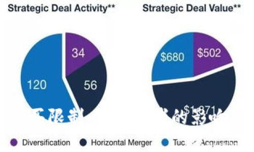 加密貨幣購(gòu)買(mǎi)限制：對(duì)投資者的影響與應(yīng)對(duì)策略