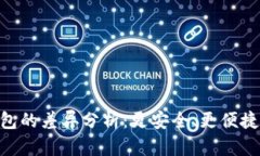 TP錢包與Tokenim錢包的差異