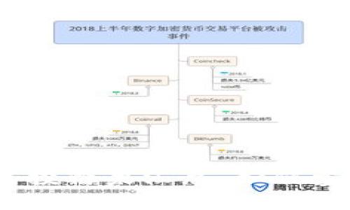 2023年TokenIm空投糖果匯總：如何參與與獲取最大收益