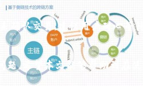 如何解決Tokenim錢包轉(zhuǎn)賬時(shí)的打包失敗問題

Tokenim錢包, 轉(zhuǎn)賬失敗, 區(qū)塊鏈, 加密貨幣/guanjianci

引言
隨著區(qū)塊鏈技術(shù)的快速發(fā)展，加密貨幣的使用逐漸在全球范圍內(nèi)普及，很多人開始使用各種數(shù)字錢包來進(jìn)行加密資產(chǎn)的管理。其中，Tokenim錢包作為一款相對新興的錢包，受到許多用戶的青睞。然而，使用過程中會(huì)遇到一些技術(shù)問題，其中“轉(zhuǎn)賬提示打包失敗”便是常見問題之一。本文將詳細(xì)探討此問題的原因、解決辦法以及相關(guān)注意事項(xiàng)，幫助用戶順利完成轉(zhuǎn)賬操作。

什么是Tokenim錢包
Tokenim錢包是一款針對加密貨幣用戶設(shè)計(jì)的數(shù)字錢包，支持多種數(shù)字貨幣的存儲(chǔ)和轉(zhuǎn)賬。其用戶友好的界面和安全性得到了廣泛認(rèn)可。用戶通過Tokenim錢包不僅可以方便地進(jìn)行數(shù)字資產(chǎn)的管理，還可以參與去中心化金融（DeFi）、抵押借貸和其它多種區(qū)塊鏈應(yīng)用。
然而，作為一款新興的數(shù)字錢包，Tokenim仍存在一些技術(shù)問題，尤其是在高峰期間的網(wǎng)絡(luò)擁堵時(shí)，用戶可能會(huì)遇到轉(zhuǎn)賬失敗的情況。這是本文將重點(diǎn)分析的問題。

打包失敗的原因分析
打包失敗，顧名思義，就是錢包在嘗試將用戶的轉(zhuǎn)賬請求打包進(jìn)區(qū)塊鏈時(shí)遇到了問題。這一問題可能有多種原因，主要有以下幾點(diǎn)：

h41. 網(wǎng)絡(luò)擁堵/h4
在加密貨幣交易高峰期，區(qū)塊鏈網(wǎng)絡(luò)可能出現(xiàn)擁堵，導(dǎo)致交易需求超過了網(wǎng)絡(luò)每秒能夠處理的交易量。這種情況下，用戶的轉(zhuǎn)賬請求可能會(huì)被延遲處理或者直接失敗。特別是在一些使用工作量證明（PoW）機(jī)制的區(qū)塊鏈上，高峰期間的交易費(fèi)用會(huì)大幅增加。

h42. 交易手續(xù)費(fèi)設(shè)置過低/h4
每一筆區(qū)塊鏈上的交易都需要支付一定的手續(xù)費(fèi)，以便礦工將該交易打包到區(qū)塊中。如果用戶在Tokenim錢包中設(shè)置的手續(xù)費(fèi)過低，礦工可能會(huì)優(yōu)先處理其他手續(xù)費(fèi)更高的交易，導(dǎo)致轉(zhuǎn)賬請求失敗。正常情況下，用戶在高峰期應(yīng)根據(jù)網(wǎng)絡(luò)情況合適地調(diào)整手續(xù)費(fèi)。

h43. 錢包軟件問題/h4
某些情況下，Tokenim錢包本身可能存在軟件bug，導(dǎo)致轉(zhuǎn)賬操作異常。用戶在使用過程中應(yīng)確保自己下載的軟件來自官方網(wǎng)站，并且保持應(yīng)用程序更新至最新版本，避免由于軟件問題導(dǎo)致的轉(zhuǎn)賬失敗。

h44. 錢包余額不足/h4
用戶在進(jìn)行轉(zhuǎn)賬前，務(wù)必要確認(rèn)自己的錢包余額是否足夠。如果用戶的賬戶余額低于所需轉(zhuǎn)賬金額加上手續(xù)費(fèi)，轉(zhuǎn)賬操作將無法完成，系統(tǒng)會(huì)提示打包失敗。

如何解決打包失敗問題
解決Tokenim錢包轉(zhuǎn)賬時(shí)的打包失敗問題，用戶可以采取以下幾種策略:

h41. 檢查網(wǎng)絡(luò)狀況/h4
首先，用戶應(yīng)留意當(dāng)前區(qū)塊鏈網(wǎng)絡(luò)的暢通程度?？梢酝ㄟ^訪問一些區(qū)塊鏈瀏覽器或者社區(qū)論壇，了解當(dāng)前網(wǎng)絡(luò)的交易擁堵情況與手續(xù)費(fèi)標(biāo)準(zhǔn)。如果網(wǎng)絡(luò)擁堵嚴(yán)重，用戶可以選擇等待一段時(shí)間再嘗試轉(zhuǎn)賬。

h42. 增加交易手續(xù)費(fèi)/h4
在進(jìn)行轉(zhuǎn)賬時(shí)，用戶需要根據(jù)實(shí)時(shí)網(wǎng)絡(luò)狀況合理設(shè)置手續(xù)費(fèi)。如果想要確保自己的轉(zhuǎn)賬被及時(shí)處理，可以選擇較高的手續(xù)費(fèi)。不過，也要注意，不用一味追求高手續(xù)費(fèi)，以免造成不必要的損失。保證手續(xù)費(fèi)在合理范圍內(nèi)即可。

h43. 更新錢包軟件/h4
確保Tokenim錢包是最新版，將有助于避免因軟件問題導(dǎo)致的轉(zhuǎn)賬失敗。用戶可以定期檢查應(yīng)用商店或Tokenim的官方網(wǎng)站，以獲取最新版本的信息。安裝更新后，重啟應(yīng)用程序，重新嘗試轉(zhuǎn)賬。

h44. 確認(rèn)余額與轉(zhuǎn)賬信息/h4
在進(jìn)行轉(zhuǎn)賬前，用戶應(yīng)仔細(xì)檢查錢包中的賬戶余額，確認(rèn)余額足夠支付所需的轉(zhuǎn)賬金額和手續(xù)費(fèi)。同時(shí)，也需仔細(xì)核對收款地址等信息，確保輸入無誤，避免因操作錯(cuò)誤導(dǎo)致轉(zhuǎn)賬失敗。

常見問題解答
以下是用戶在使用Tokenim錢包轉(zhuǎn)賬時(shí)，可能會(huì)提出的相關(guān)問題:

h41. 如何查找當(dāng)前區(qū)塊鏈的擁堵狀態(tài)？/h4
用戶可以通過一些區(qū)塊鏈瀏覽器，例如Etherscan、Blockchain.info等，查看當(dāng)前區(qū)塊的交易量和未確認(rèn)交易的數(shù)量。此外，很多加密貨幣交易所的官方社區(qū)也會(huì)發(fā)布網(wǎng)絡(luò)擁堵的最新信息，用戶可以在相關(guān)社交媒體上關(guān)注這些動(dòng)態(tài)。
通過這些信息，用戶可以判斷網(wǎng)絡(luò)是否處于高峰期，從而決定是否繼續(xù)進(jìn)行轉(zhuǎn)賬或調(diào)整手續(xù)費(fèi)。

h42. 如何增設(shè)手續(xù)費(fèi)并保證安全性？/h4
在Tokenim錢包中設(shè)置交易手續(xù)費(fèi)時(shí)，用戶可以選擇手動(dòng)輸入或者系統(tǒng)推薦的手續(xù)費(fèi)。通常情況下，錢包會(huì)提供多個(gè)手續(xù)費(fèi)等級供用戶選擇。選擇需要進(jìn)行的交易后，系統(tǒng)會(huì)顯示當(dāng)前網(wǎng)絡(luò)推薦的合理手續(xù)費(fèi)水平，用戶只需基于其當(dāng)前情況依據(jù)來設(shè)置。如果用戶選擇了最低的手續(xù)費(fèi)，這可能會(huì)導(dǎo)致交易延遲甚至失敗。
用戶在設(shè)置手續(xù)費(fèi)時(shí)，應(yīng)保持一定的安全性與靈活性，建議在選擇手續(xù)費(fèi)的同時(shí)，參考當(dāng)前網(wǎng)絡(luò)的消費(fèi)情況，并適當(dāng)設(shè)置手續(xù)費(fèi)，以保證交易的順利完成。

h43. 使用Tokenim錢包安全嗎？/h4
Tokenim錢包在設(shè)計(jì)時(shí)遵循了多重安全原則，數(shù)據(jù)加密技術(shù)等手段大大提高了用戶資金的安全性。不過，用戶在使用過程中也需自行注意安全問題，特別是對待自己的私鑰和恢復(fù)助記詞。確保這些信息不被他人獲取，并定期更新錢包軟件，以防止因軟件漏洞造成的安全隱患。此外，用戶盡量避免在公共Wi-Fi等不安全的網(wǎng)絡(luò)環(huán)境下進(jìn)行與錢包相關(guān)的操作，從而降低風(fēng)險(xiǎn)。

h44. 如果打包失敗，資金會(huì)損失嗎？/h4
打包失敗通常是因?yàn)檗D(zhuǎn)賬未能成功記錄到區(qū)塊鏈上，因此用戶不必?fù)?dān)心資金會(huì)損失。交易狀態(tài)會(huì)變?yōu)槲创_認(rèn)（Pending），用戶通?？梢栽赥okenim錢包的歷史記錄中看到未確認(rèn)交易。建議用戶耐心等待，并可以查看網(wǎng)絡(luò)狀態(tài)，必要時(shí)可重新設(shè)置交易手續(xù)費(fèi)后再次提交轉(zhuǎn)賬請求。

結(jié)論
總之，Tokenim錢包轉(zhuǎn)賬時(shí)出現(xiàn)打包失敗問題雖然比較常見，但只要用戶在操作過程中關(guān)注手續(xù)費(fèi)的調(diào)整、網(wǎng)絡(luò)的即時(shí)狀況以及錢包的更新維護(hù)，通常都能有效避免此類問題。希望本文能夠幫助到在使用Tokenim錢包時(shí)遇到轉(zhuǎn)賬問題的用戶，讓您的加密貨幣交易更加順利。