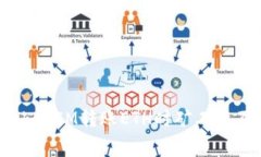 如何解決TokenIM轉(zhuǎn)賬ETH時礦