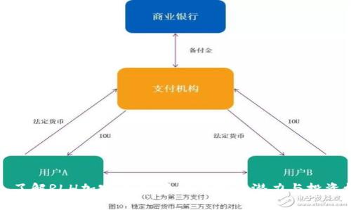 深入了解RLH加密貨幣：未來的發(fā)展?jié)摿εc投資機(jī)會
