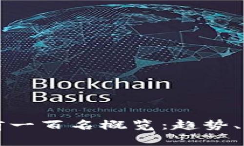 加密貨幣市值前一百名概覽：趨勢(shì)、分析與未來(lái)展望