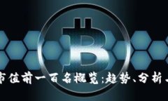 加密貨幣市值前一百名概