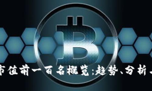 加密貨幣市值前一百名概覽：趨勢(shì)、分析與未來(lái)展望