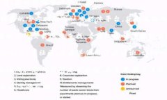 看起來您提到的“tokenim”