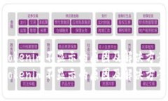 Tokenim不顯示的原因及解決