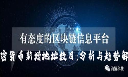 加密貨幣新增地址數(shù)目：分析與趨勢解讀