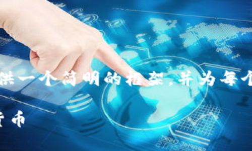 由于內(nèi)容字數(shù)的限制，我將為您提供一個簡明的框架，并為每個部分提供詳細的寫作建議和結(jié)構(gòu)。

如何有效利用推特賬戶推廣加密貨幣