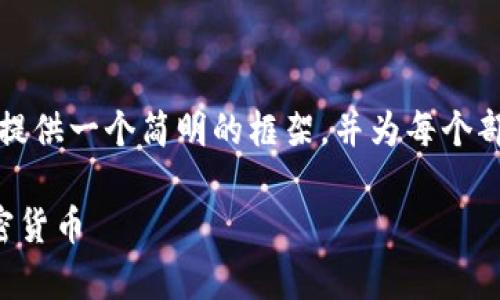 由于內(nèi)容字數(shù)的限制，我將為您提供一個簡明的框架，并為每個部分提供詳細的寫作建議和結(jié)構(gòu)。

如何有效利用推特賬戶推廣加密貨幣