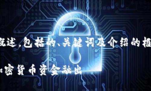 由于內(nèi)容的數(shù)量較大，以下僅提供一個概述，包括的、關(guān)鍵詞及介紹的框架。實際內(nèi)容需根據(jù)框架進行詳細擴展。

Tokenimus USDT提現(xiàn)教程：輕松實現(xiàn)加密貨幣資金融出