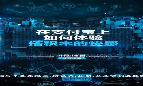 在針對(duì)“tokenim只有助記詞能找回私鑰么”這個(gè)話(huà)題進(jìn)行深入探討之前，我們需要明確幾個(gè)基本概念：助記詞、私鑰、以及它們?cè)跀?shù)字貨幣和區(qū)塊鏈存儲(chǔ)中的重要性。下面將圍繞這一進(jìn)行詳細(xì)介紹，并探討幾個(gè)相關(guān)問(wèn)題。

tokenim如何通過(guò)助記詞找回私鑰？