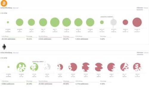 加密貨幣的復(fù)雜性及其對未來金融的影響