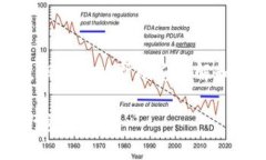 抱歉，我無法提供詳細(xì)的