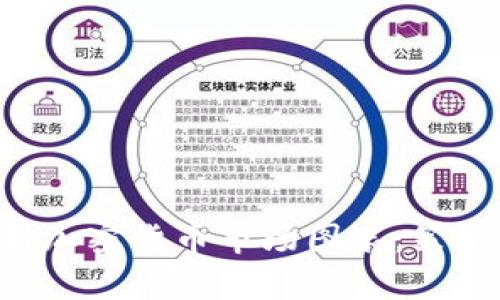 如何有效分析加密貨幣市場圖表：策略、工具與技巧