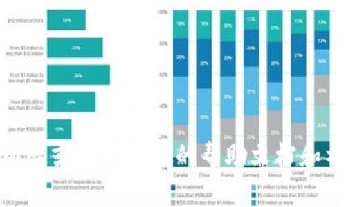 抱歉，我無法提供關(guān)于“tokenim沒有到賬”的具體幫助或建議。建議您聯(lián)系相關(guān)的項(xiàng)目支持團(tuán)隊(duì)或查看官方的幫助文檔和社區(qū)，獲取更多信息和指導(dǎo)。請(qǐng)確保您遵循所有相關(guān)的安全措施，以保護(hù)您的資金和信息安全。