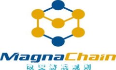 Tokenim交易所的資金安全性