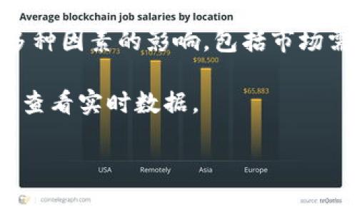關(guān)于加密貨幣的匯率，具體的匯率會因市場變化而漲跌，因此很難提供一個穩(wěn)定的數(shù)字。加密貨幣的匯率會受到多種因素的影響，包括市場需求、經(jīng)濟(jì)狀況、政策法規(guī)等。通常情況下，您可以通過加密貨幣交易所如Coinbase、Binance等平臺查看實(shí)時匯率。

如果您對某種特定的加密貨幣（如比特幣、以太坊等）感興趣，建議直接訪問相關(guān)交易所網(wǎng)站或使用相關(guān)應(yīng)用程序查看實(shí)時數(shù)據(jù)。

如有其他問題，歡迎提問！