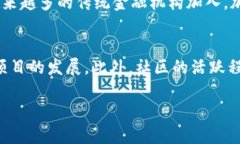 biaozi加密貨幣登上財(cái)富封