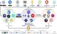 如何在電子商務平臺上實