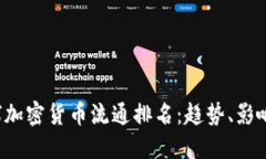 2023年全球加密貨幣流通排