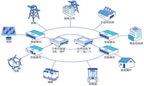 以下是根據(jù)您的要求生成的內(nèi)容：


加密貨幣19號(hào)：區(qū)塊鏈技術(shù)的新紀(jì)元與未來(lái)發(fā)展趨勢(shì)