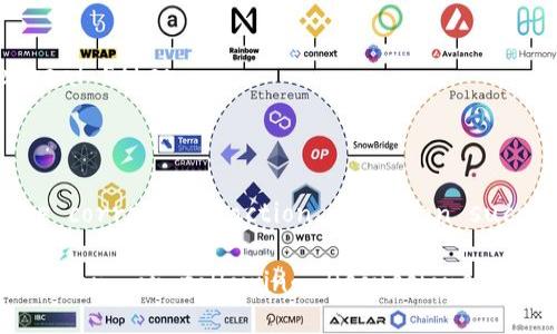 It seems like you're encountering a 