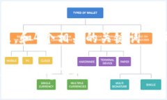 思考一個符合且有價值的
