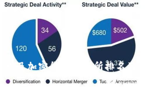 2023年埃及加密貨幣交易所排名及市場(chǎng)分析