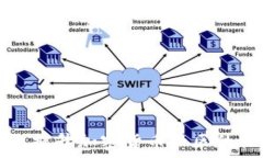  如何有效提升加密貨幣社