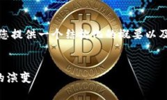 注意: 我無法直接生成43