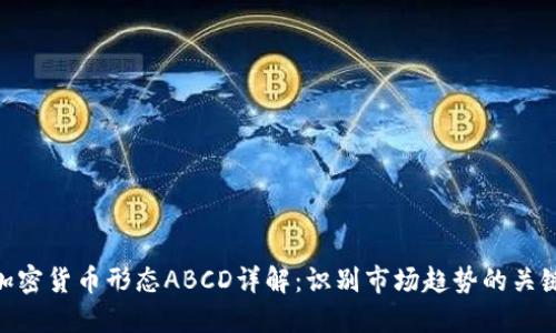 加密貨幣形態(tài)ABCD詳解：識(shí)別市場(chǎng)趨勢(shì)的關(guān)鍵