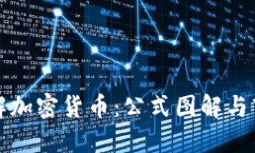 深入理解加密貨幣：公式圖解與市場動態(tài)