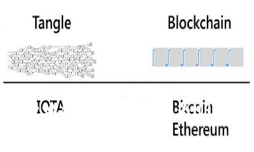 如何安全有效地將TokenIM兌換為USDT并進行提現(xiàn)
