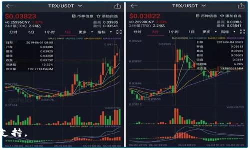 關于“USDC能否轉到Tokenim”的問題，我們首先需要了解USDC和Tokenim的基本概念、功能以及它們之間的關系。

### USDC是什么？

USDC，即USD Coin，是一種穩(wěn)定幣，由Circle和Coinbase共同發(fā)行，并受到監(jiān)管機構的監(jiān)督。USDC的價值與美元1:1掛鉤，意味著每個USDC都可以兌換成1美元。USDC主要用于加密貨幣市場，允許用戶在不退出加密生態(tài)系統(tǒng)的情況下進行資產轉移。

### Tokenim是什么？

Tokenim是一種加密貨幣交易平臺或應用，它允許用戶進行各種數(shù)字資產的買賣。雖然Tokenim的具體特性可能會有所不同，但一般來說，交易平臺會提供多種數(shù)字貨幣的交易對，包括穩(wěn)定幣如USDC。

### USDC能否轉到Tokenim？

在大多數(shù)情況下，USDC可以轉移到支持它的交易平臺，例如Tokenim。不過，這個過程通常需要按以下步驟進行：

1. **注冊和新建賬戶**：用戶首先需要在Tokenim上注冊并創(chuàng)建一個賬戶。
2. **獲取USDC的接收地址**：在Tokenim上，用戶需要獲取一個USDC的接收地址。這通常在用戶的資產或錢包部分可以找到。
3. **執(zhí)行轉賬操作**：通過用戶持有的其他錢包（如MetaMask、Coinbase錢包等），選擇USDC，輸入Tokenim提供的接收地址和轉賬金額，完成轉賬。

### 需要注意的事項

在執(zhí)行上述操作時，有幾點需要特別注意：

1. **確認接收地址**：確保復制和粘貼的地址正確無誤，因為區(qū)塊鏈交易是不可逆的。
2. **網(wǎng)絡費用**：每次轉賬都會有網(wǎng)絡費用，USDC通常在以太坊網(wǎng)絡上發(fā)送，這些費用在高峰期可能會較高。
3. **處理時間**：轉賬的處理時間可能會因網(wǎng)絡擁堵而有所不同。需要耐心等待轉賬完成。

### 可能遇到的問題

雖然USDC能轉到Tokenim，但在實際操作中可能會遇到一些問題。以下是四個可能相關的問題：

#### 1. 如何快速進行USDC的轉賬？

處理USDC的轉賬可以通過幾種方法來加速過程：

1. **選擇最佳時間**：在網(wǎng)絡不繁忙的時間進行轉賬可以降低網(wǎng)絡費用并提高交易速度。
2. **使用高交易費用選項**：許多錢包允許用戶選擇交易費用，選擇較高的費用可以讓交易更快被礦工確認。
3. **多種網(wǎng)絡支持**：如果Tokenim或用戶的數(shù)字錢包支持多個網(wǎng)絡（如Solana、Polygon），選擇轉賬速度更快、費用更低的網(wǎng)絡也可以加速轉賬。
4. **持續(xù)關注網(wǎng)絡狀態(tài)**：可以使用各類工具網(wǎng)站（如Etherscan）實時監(jiān)控以太坊網(wǎng)絡狀態(tài)，從而選擇最佳轉賬時機。

#### 2. 為什么我的USDC轉賬沒有到賬？

如果USDC轉賬未到賬，這可能是由于以下原因：

1. **網(wǎng)絡擁堵**：在以太坊等熱門網(wǎng)絡上，交易可能由于網(wǎng)絡擁堵而延遲，建議查看區(qū)塊鏈瀏覽器確認轉賬狀態(tài)。
2. **錯誤的接收地址**：轉賬時輸入錯誤的接收地址將導致資產永久丟失，務必再次檢查地址的準確性。
3. **Tokenim的處理時間**：交易所入賬時間可能會根據(jù)不同的交易所政策而有所不同，用戶可查閱Tokenim的相關說明。
4. **氣候轉賬提取權限**：在某些情況下，交易所可能需要額外的驗證，用戶可以聯(lián)系Tokenim支持獲取幫助。

#### 3. 轉賬USDC時如何確保安全性？

在進行USDC轉賬時，用戶應該采取以下措施確保安全性：

1. **使用安全的錢包**：選擇業(yè)內口碑良好的錢包，避免使用不熟悉或不安全的平臺轉賬。
2. **雙因素認證**：開啟錢包或交易平臺的雙因素認證，增加賬戶安全性。
3. **定期更新密碼**：定期更改密碼并使用獨特的密碼組合，提高賬戶安全。
4. **警惕釣魚攻擊**：確保訪問官方應用和網(wǎng)站，警惕任何可疑鏈接。

#### 4. 如果轉賬失敗，我該如何處理？

在USDC轉賬失敗的情況下，用戶應采取以下措施進行處理：

1. **檢查交易狀態(tài)**：通過區(qū)塊鏈瀏覽器（例如Etherscan）輸入交易哈希，檢查交易狀態(tài)。
2. **聯(lián)系客戶支持**：如在Tokenim未收到應有資產，聯(lián)系平臺客服，提供交易詳情以獲得幫助。
3. **查看錢包狀態(tài)**：確保用戶自己使用的錢包沒有問題，及時關閉可能影響錢包的應用程序。
4. **記錄交易信息**：在處理失敗請求時，務必記錄交易信息以備后續(xù)跟進。

通過這些步驟與相關信息，用戶可以順利地將USDC轉賬至Tokenim，降低安全風險，并迅速獲得必要支持。