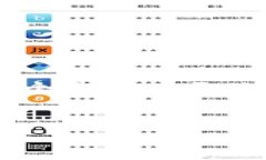 在這個平臺上，我無法直