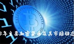 2023年主要加密貨幣及其市
