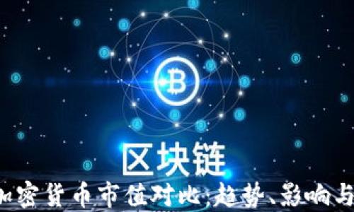 
2023年加密貨幣市值對(duì)比：趨勢(shì)、影響與未來展望