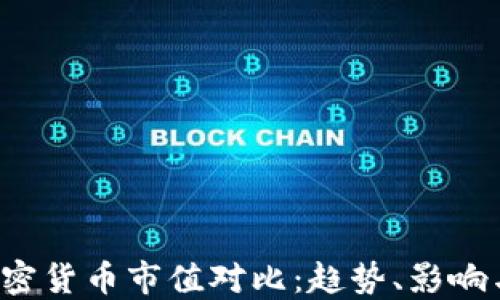 
2023年加密貨幣市值對(duì)比：趨勢(shì)、影響與未來展望